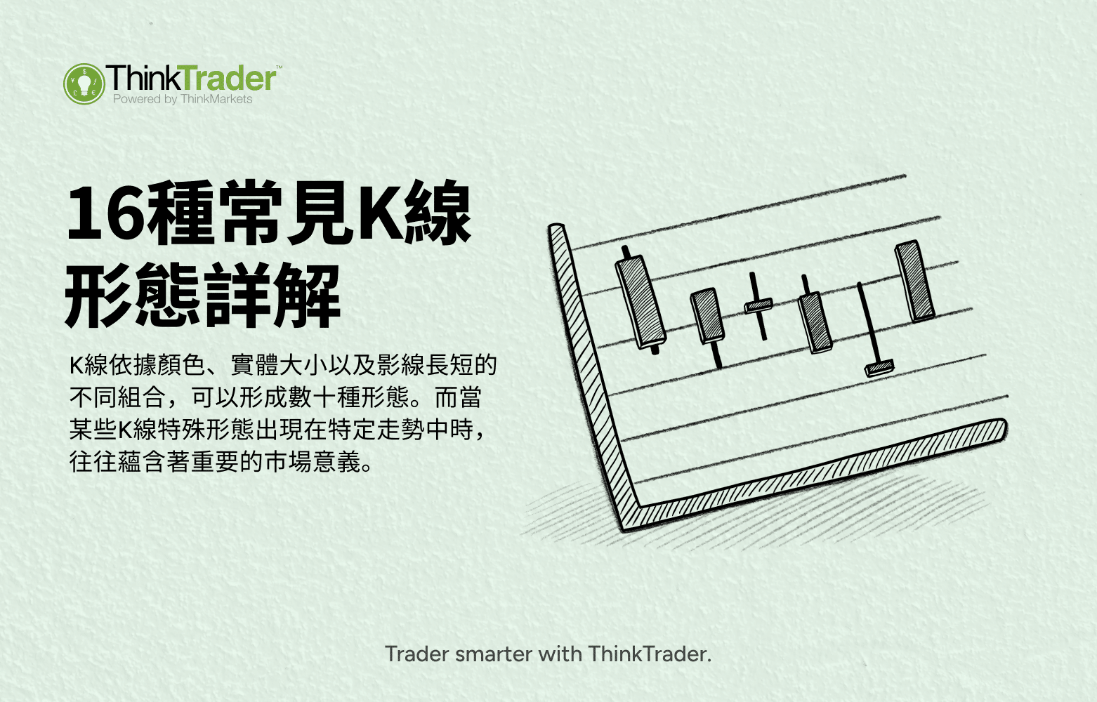 Hero banner for a single candlestick pattern article, featuring images of several common patterns alongside a brief explanation of what a single candlestick pattern is.