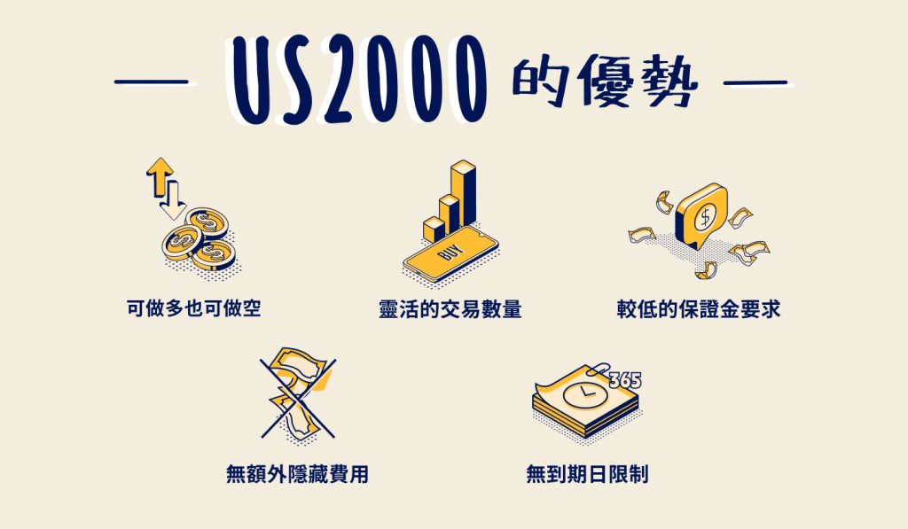Illustration showing the advantages of trading US2000 (Russell 2000 Index) CFD.