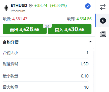 ThinkTrader ETH/USD (Ethereum) trading window displaying real-time price quotes and bid-ask spread.