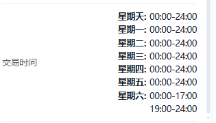 Screenshot of the ETH/USD (Ethereum) contract details on the ThinkTrader platform, showing information such as trading hour.