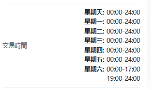 Screenshot of the ETH/USD (Ethereum) contract details on the ThinkTrader platform, showing information such as trading hour.
