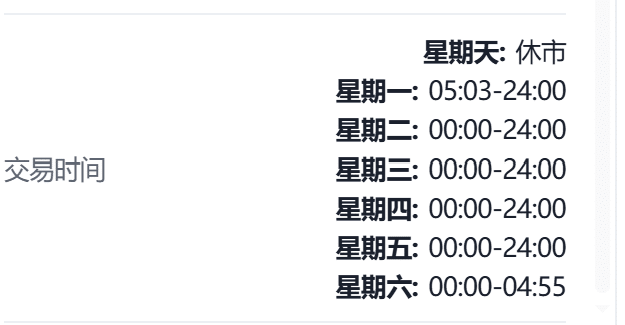 Screenshot of the EUR/USD (Euro vs US Dollar) contract details on the ThinkTrader platform, showing information such as trading hour.