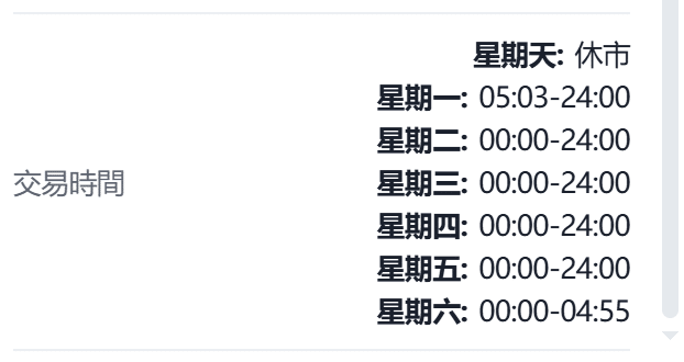 Screenshot of the EUR/USD (Euro vs US Dollar) contract details on the ThinkTrader platform, showing information such as trading hour.