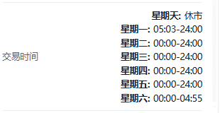 Screenshot of the GBP/USD (British Pound vs US Dollar) contract details on the ThinkTrader platform, showing information such as trading hour.