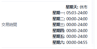 Screenshot of the GBP/USD (British Pound vs US Dollar) contract details on the ThinkTrader platform, showing information such as trading hour.