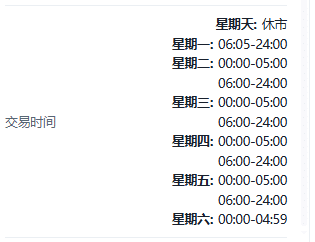 Screenshot of the GER40 (Germany DAX Index) contract details on the ThinkTrader platform, showing information such as trading hour.