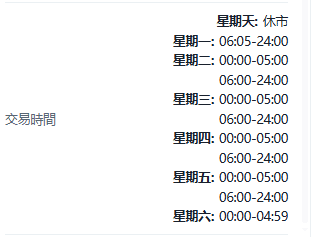 Screenshot of the GER40 (Germany DAX Index) contract details on the ThinkTrader platform, showing information such as trading hour.