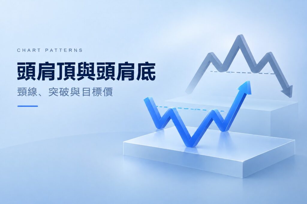 Head and shoulders top and inverse head and shoulders chart patterns showing neckline, breakout and price target concepts.