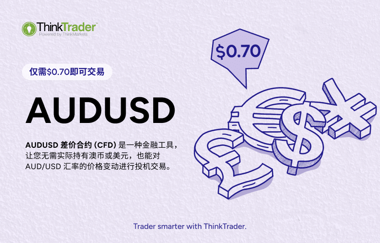 Hero banner featuring the AUD/USD (Australian Dollar vs US Dollar) logo with text explaining what AUDUSD CFD is.
