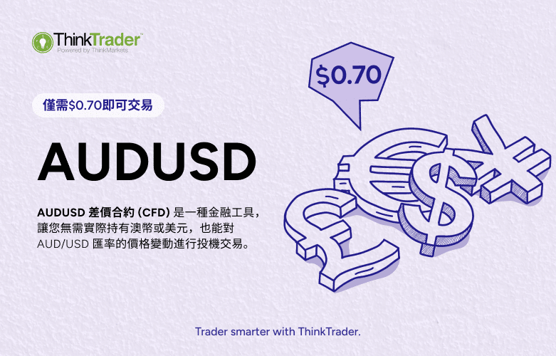 Hero banner featuring the AUD/USD (Australian Dollar vs US Dollar) logo with text explaining what AUDUSD CFD is.