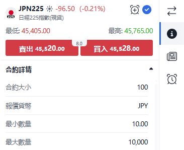 ThinkTrader JPN225 (Nikkei 225) trading window displaying real-time price quotes and bid-ask spread.