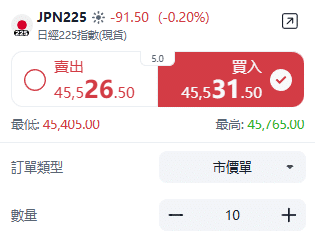 ThinkTrader JPN225 (Nikkei 225) trading window displaying real-time price quotes and bid-ask spread.