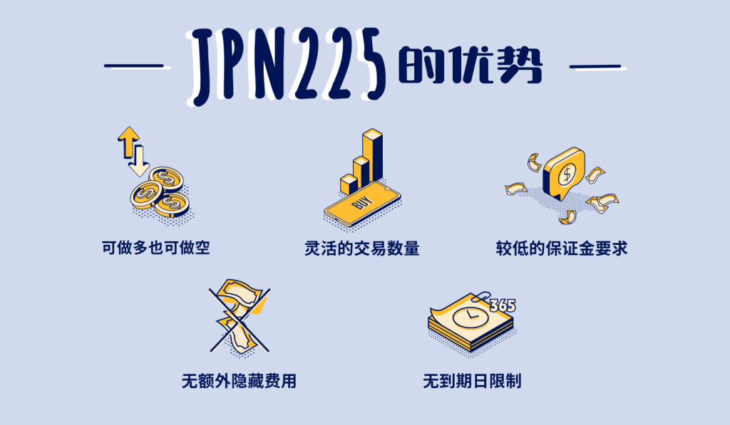 Illustration showing the advantages of trading JPN225 (Nikkei 225) CFD.