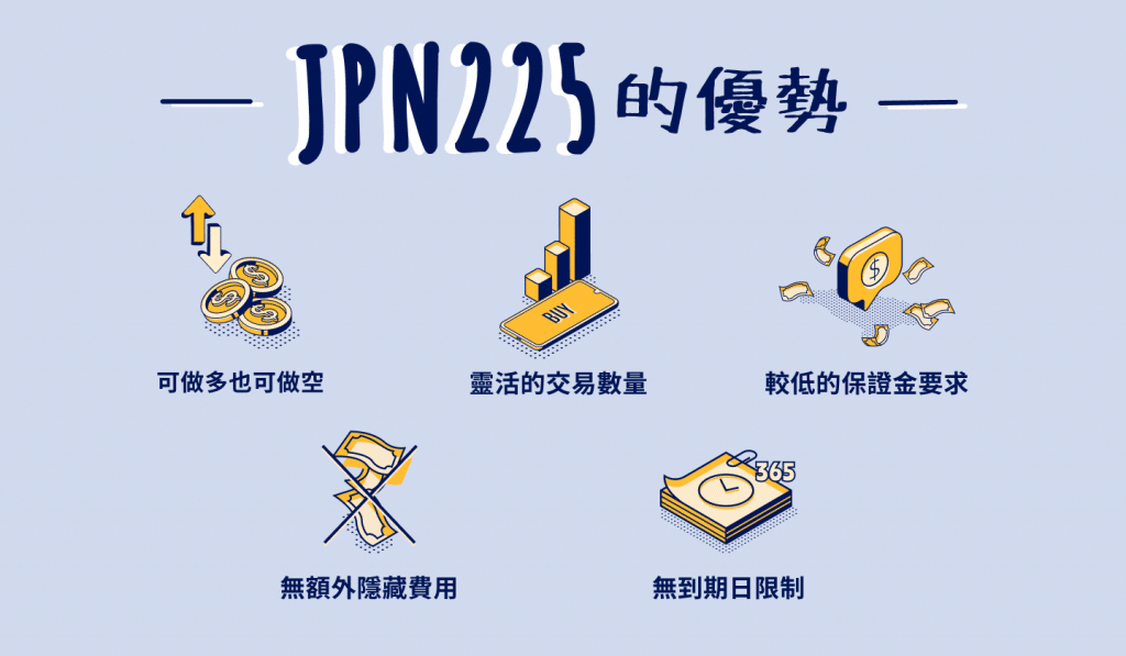 Illustration showing the advantages of trading JPN225 (Nikkei 225) CFD.