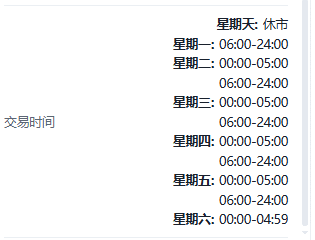 Screenshot of the JPN225 (Nikkei 225) contract details on the ThinkTrader platform, showing information such as trading hour.