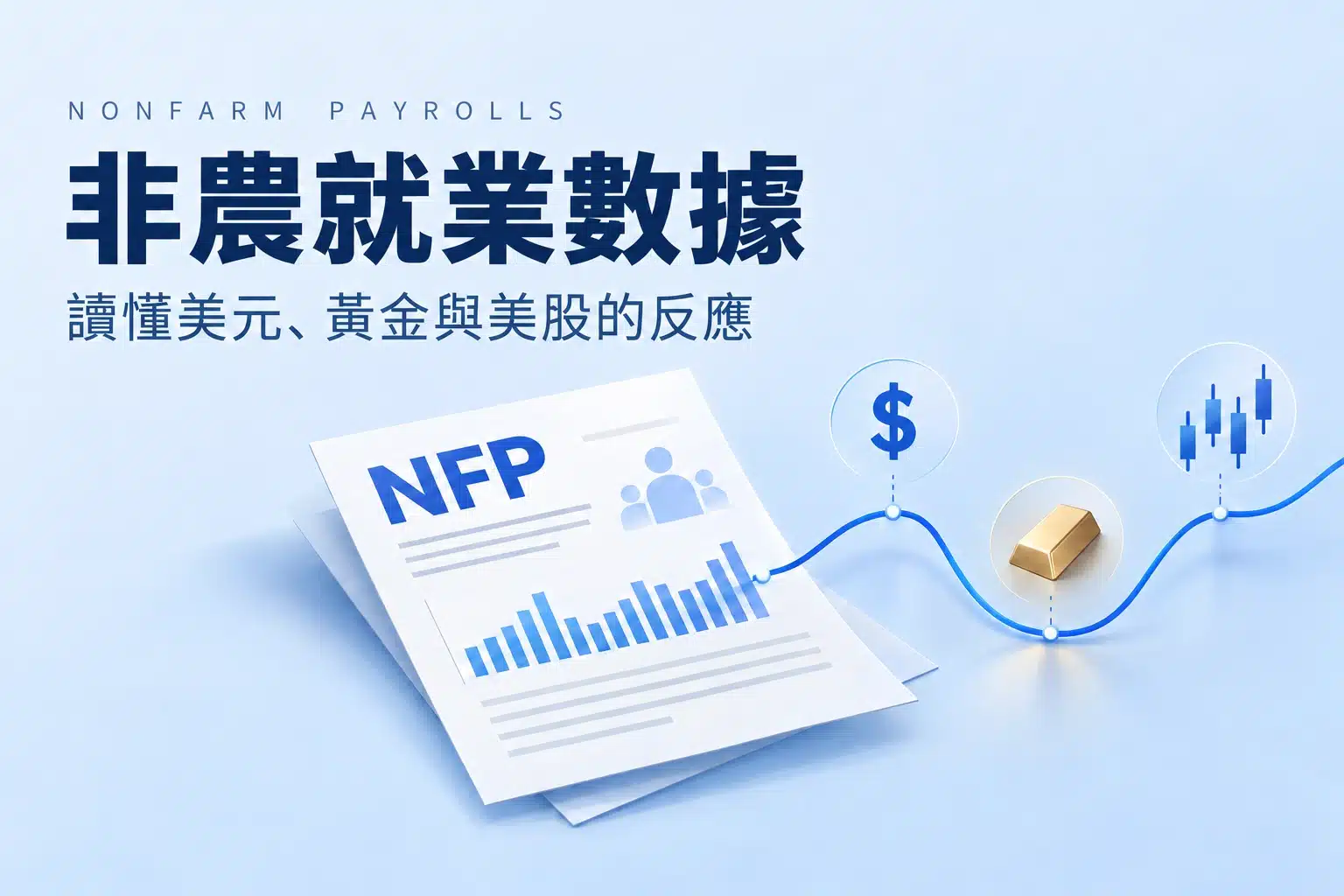 U.S. nonfarm payrolls (NFP) report illustrating its impact on the dollar, gold, and stock markets.