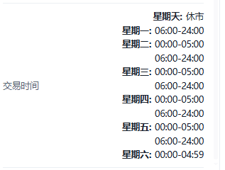 Screenshot of the US2000 (Russell 2000 Index) contract details on the ThinkTrader platform, showing information such as trading hour.