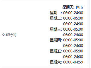 Screenshot of the US2000 (Russell 2000 Index) contract details on the ThinkTrader platform, showing information such as trading hour.