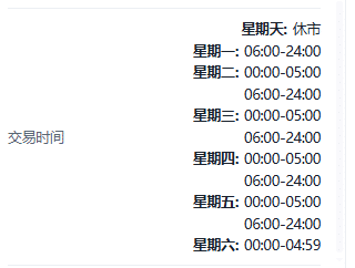 Screenshot of the US30 (Dow Jones Index) contract details on the ThinkTrader platform, showing information such as trading hour.