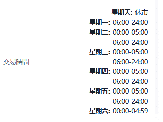 Screenshot of the US30 (Dow Jones Index) contract details on the ThinkTrader platform, showing information such as trading hour.