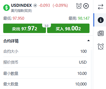 ThinkTrader USDINDEX (DXY) trading window displaying real-time price quotes and bid-ask spread.