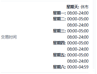 Screenshot of the USDINDEX (DXY) contract details on the ThinkTrader platform, showing information such as trading hour.