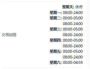 Screenshot of the USDINDEX (DXY) contract details on the ThinkTrader platform, showing information such as trading hour.