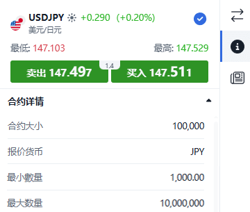 ThinkTrader USD/JPY (US Dollar vs Japanese Yen) trading window displaying real-time price quotes and bid-ask spread.