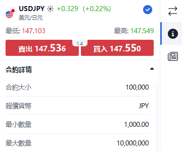 ThinkTrader USD/JPY (US Dollar vs Japanese Yen) trading window displaying real-time price quotes and bid-ask spread.