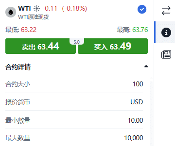 ThinkTrader WTI (Crude Oil) trading window displaying real-time price quotes and bid-ask spread.