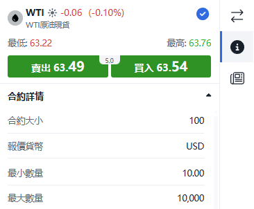 ThinkTrader WTI (Crude Oil) trading window displaying real-time price quotes and bid-ask spread.