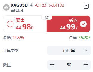 ThinkTrader XAGUSD (Silver) trading window displaying real-time price quotes and bid-ask spread.