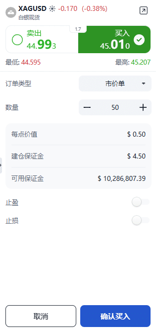 ThinkTrader XAGUSD (Silver) trading window showing options for trade direction, position size, and order type.