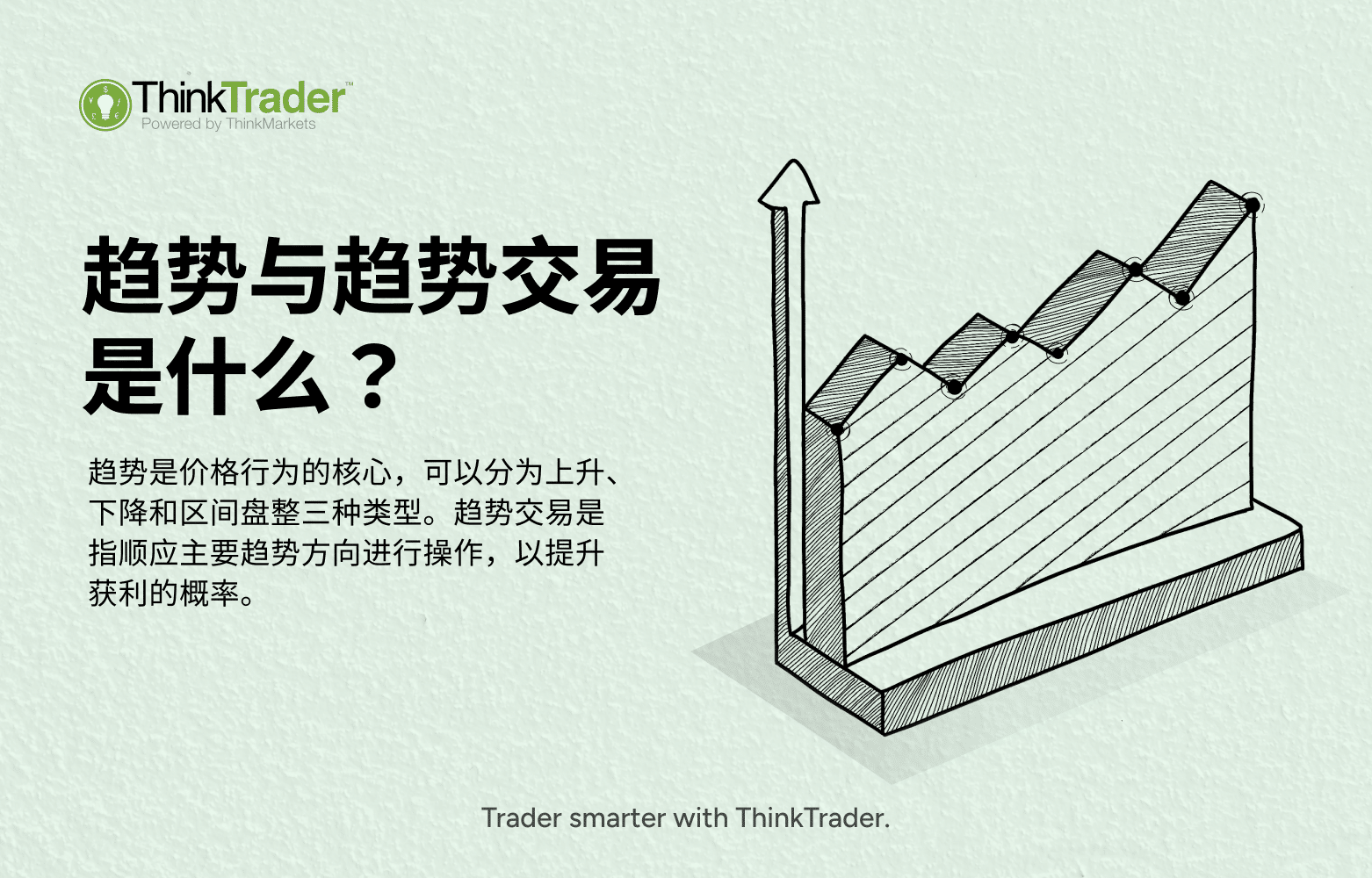Hero banner for an article on trend and trend trading, featuring a chart illustration and brief text introducing the concepts.