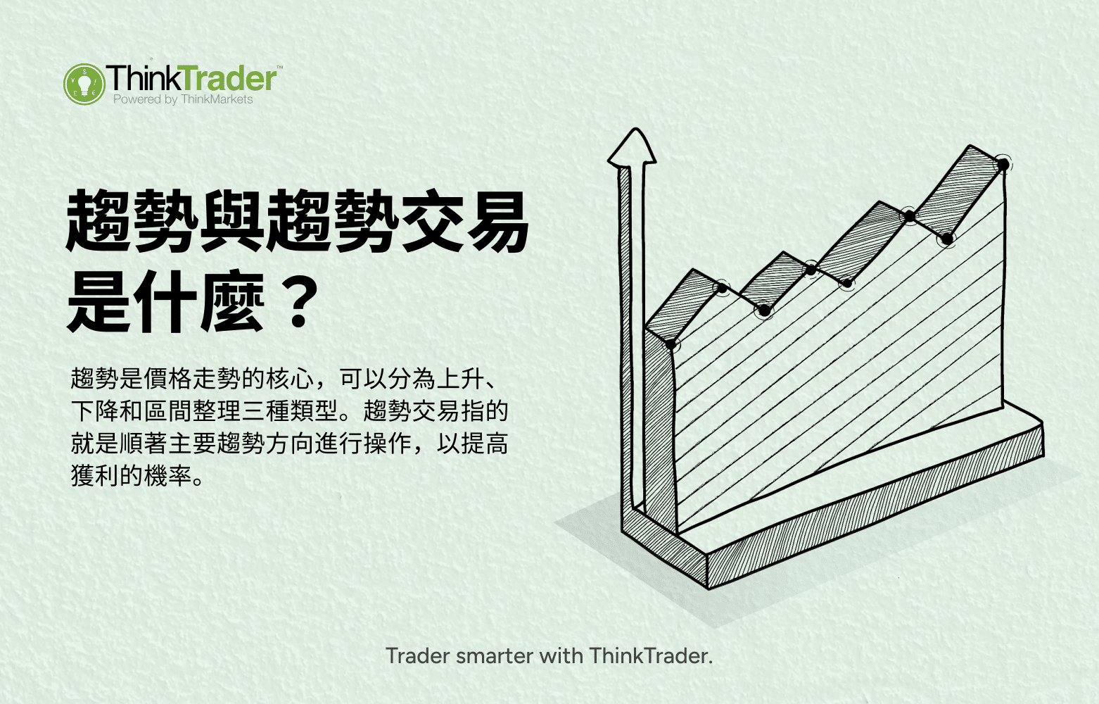 Hero banner for an article on trend and trend trading, featuring a chart illustration and brief text introducing the concepts.