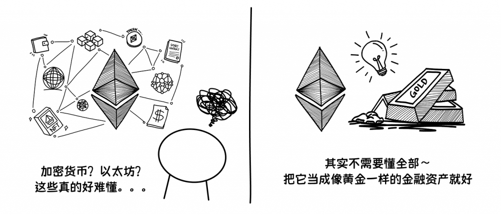 Illustration highlighting the financial nature of Ethereum, presenting an easy way to understand it - by viewing it as a major financial asset, similar to gold in the modern economy.