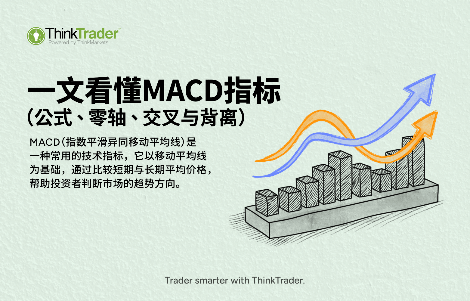 MACD-cn