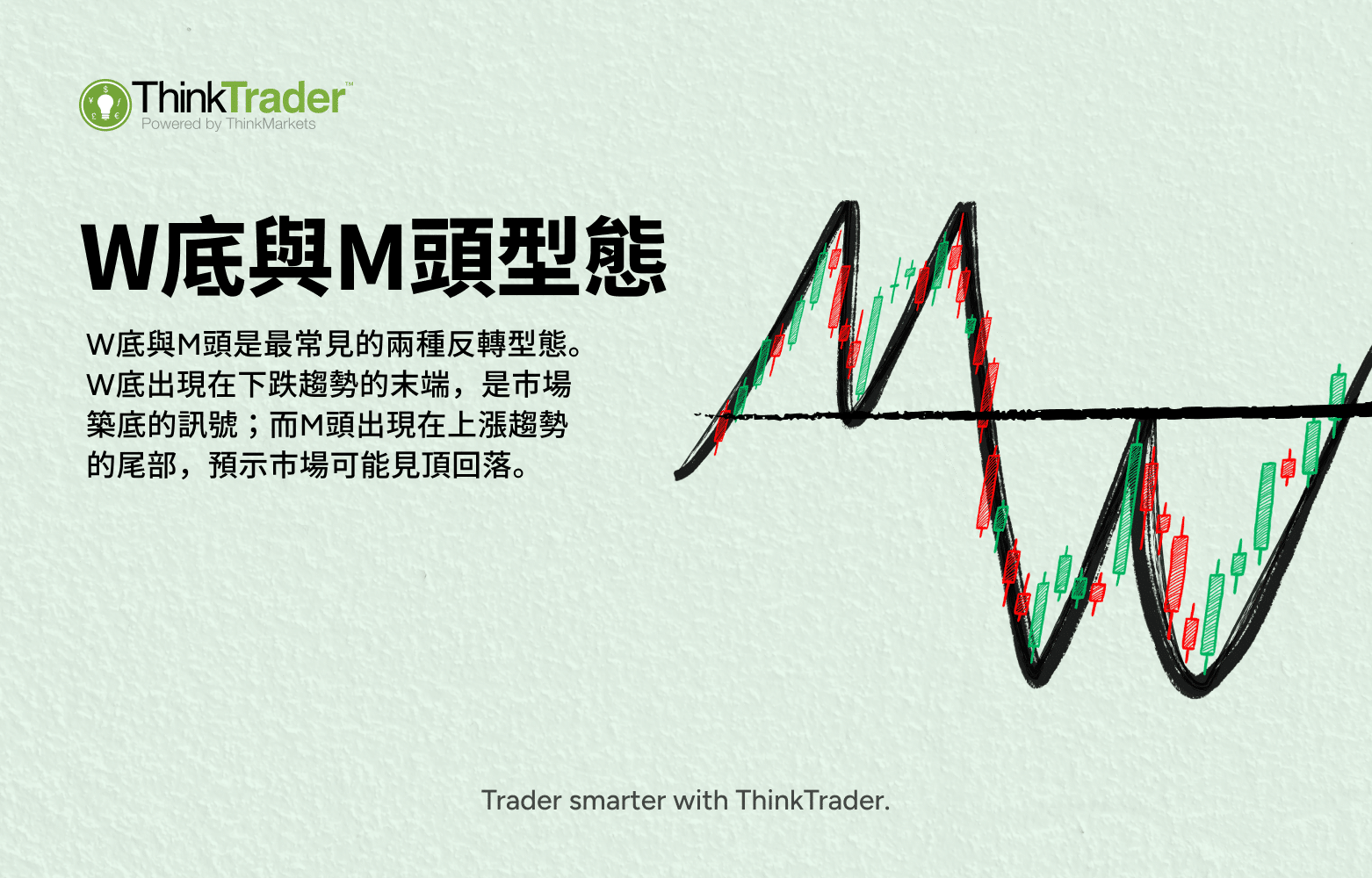 double-top-double-bottom-cnt