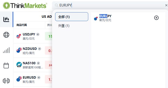 ThinkTrader watchlist window showing how to add the EUR/JPY (Euro vs Japanese Yen).