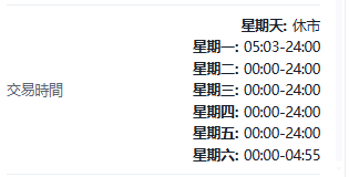 Screenshot of the GBP/JPY (British Pound vs Japanese Yen) contract details on the ThinkTrader platform, showing information such as trading hour.