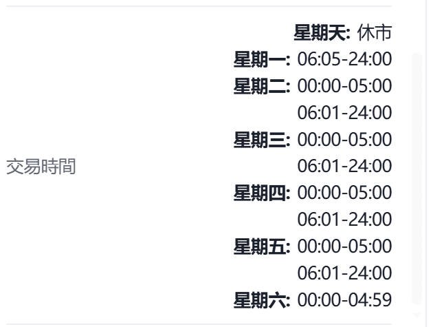 Screenshot of the XAUUSD (Gold) contract details on the ThinkTrader platform, showing information such as trading hour.