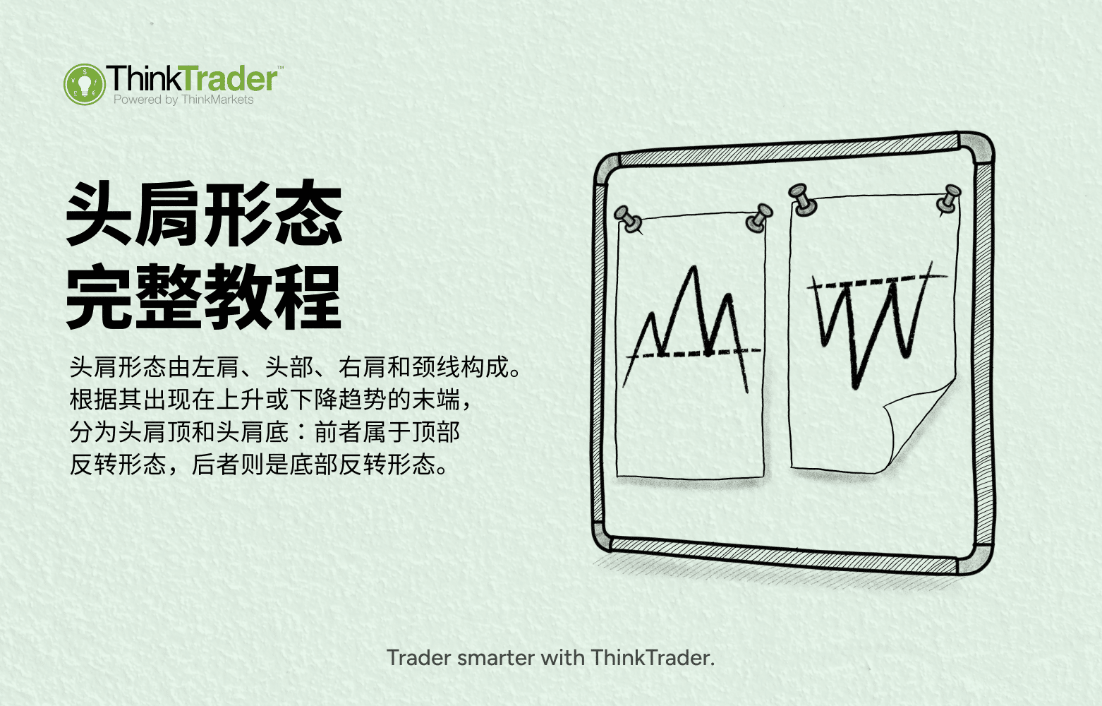 head-and-shoulders-cn