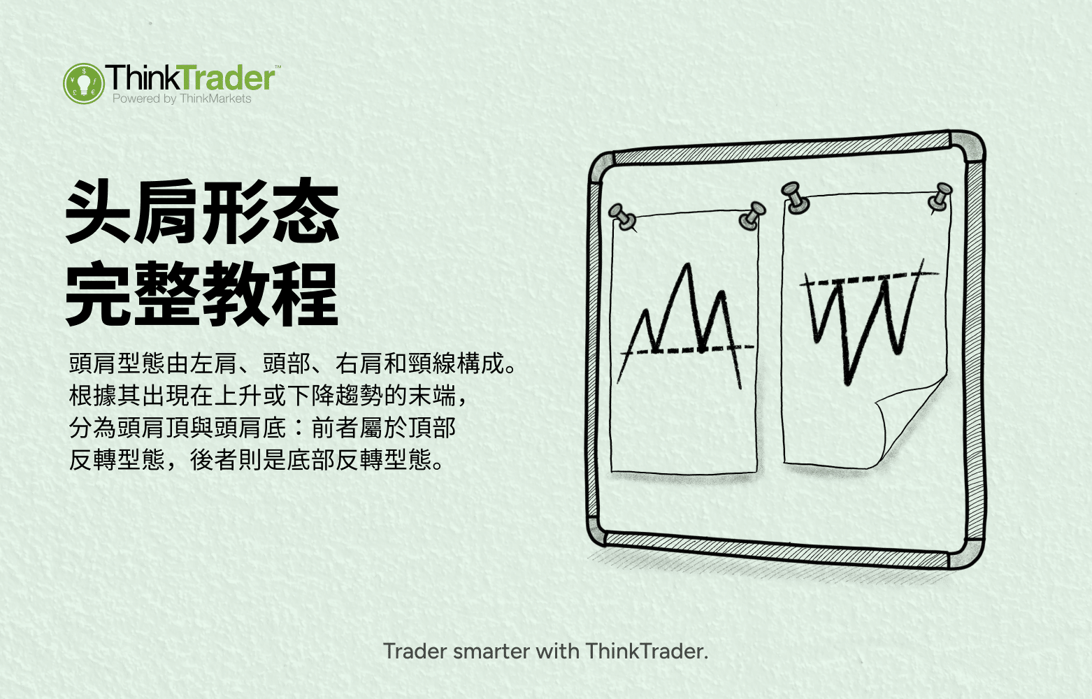 head-and-shoulders-cnt