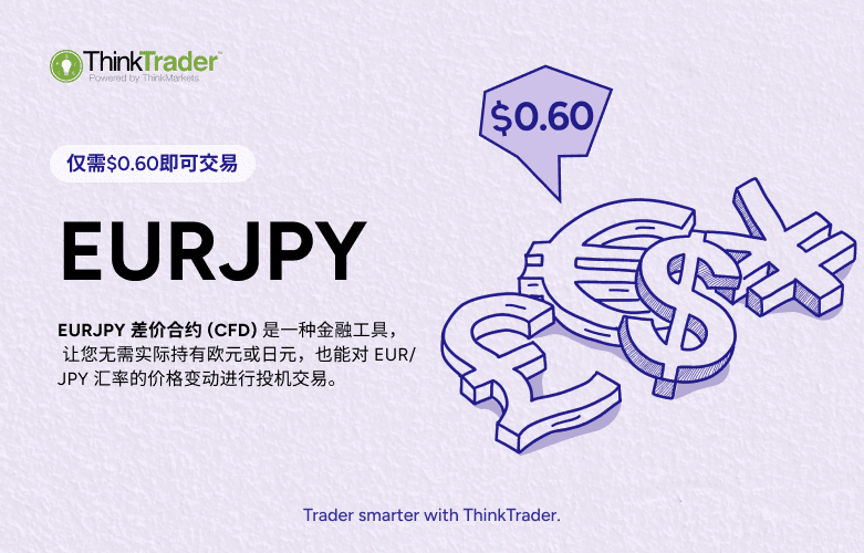 Hero banner featuring the EUR/JPY (Euro vs Japanese Yen) logo with text explaining what EURJPY CFD is.
