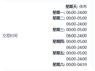 Screenshot of the NAS100 (Nasdaq 100 Index) contract details on the ThinkTrader platform, showing information such as trading hour.
