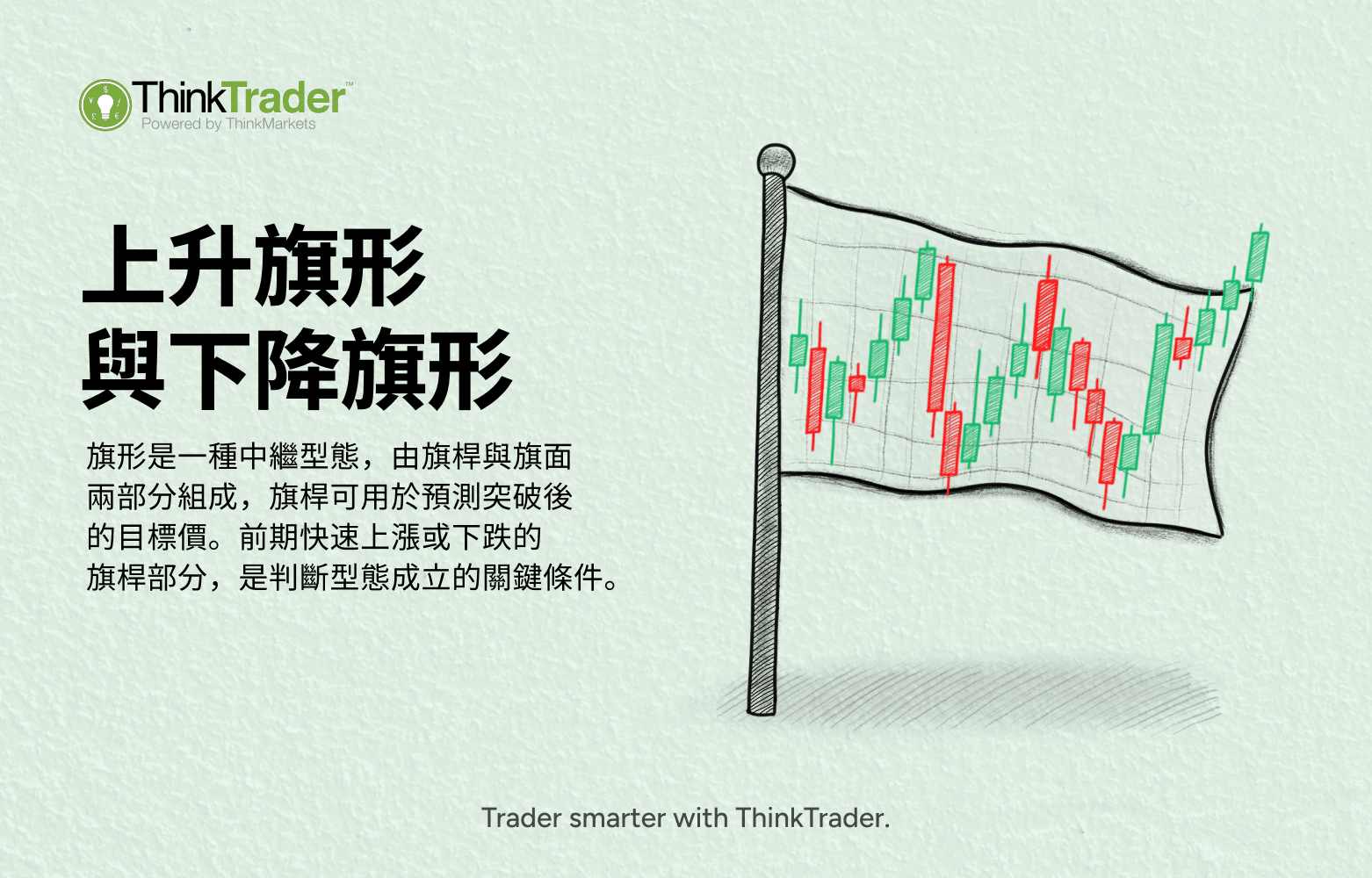 An illustrated flag-shaped chart pattern displayed on a waving flag, showing candlesticks forming bullish and bearish flag patterns, accompanied by the ThinkTrader logo and the title “Bullish and Bearish Flag Patterns.”