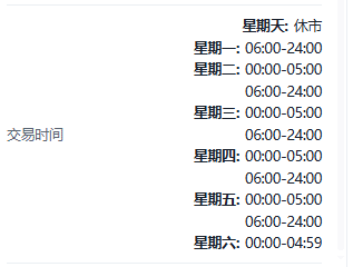 Screenshot of the SPX500 (S&P 500 Index) contract details on the ThinkTrader platform, showing information such as trading hour.