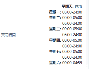 Screenshot of the SPX500 (S&P 500 Index) contract details on the ThinkTrader platform, showing information such as trading hour.