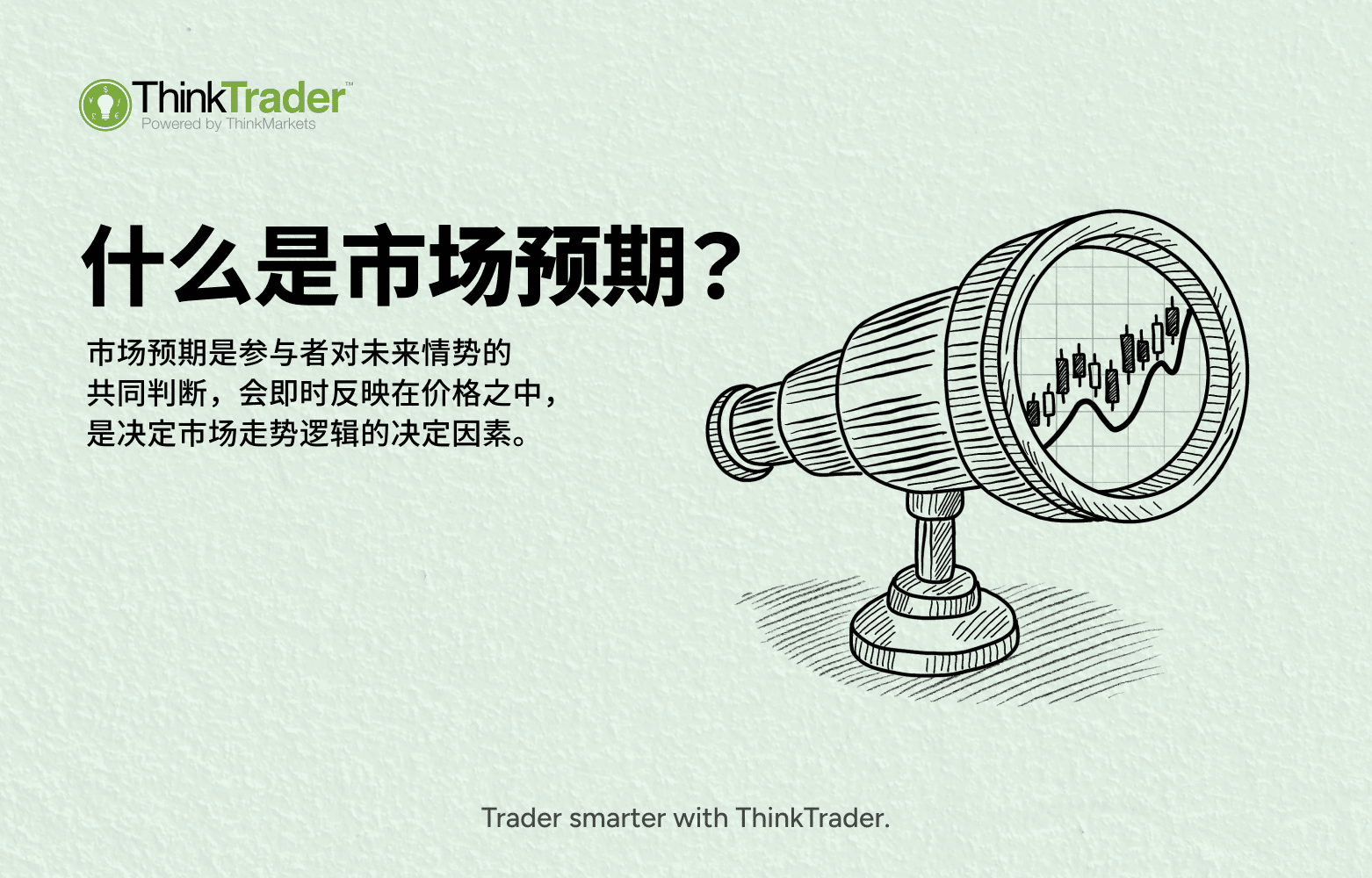 Market Expectation-cn