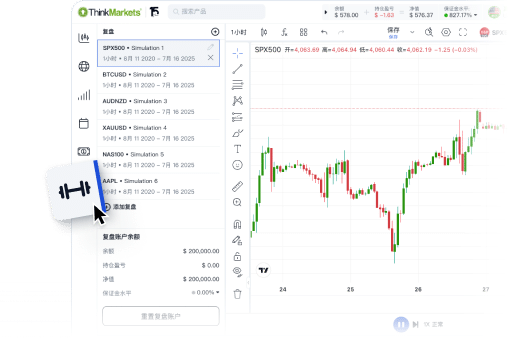 Illustration explaining the Trader’s Gym backtesting tool.